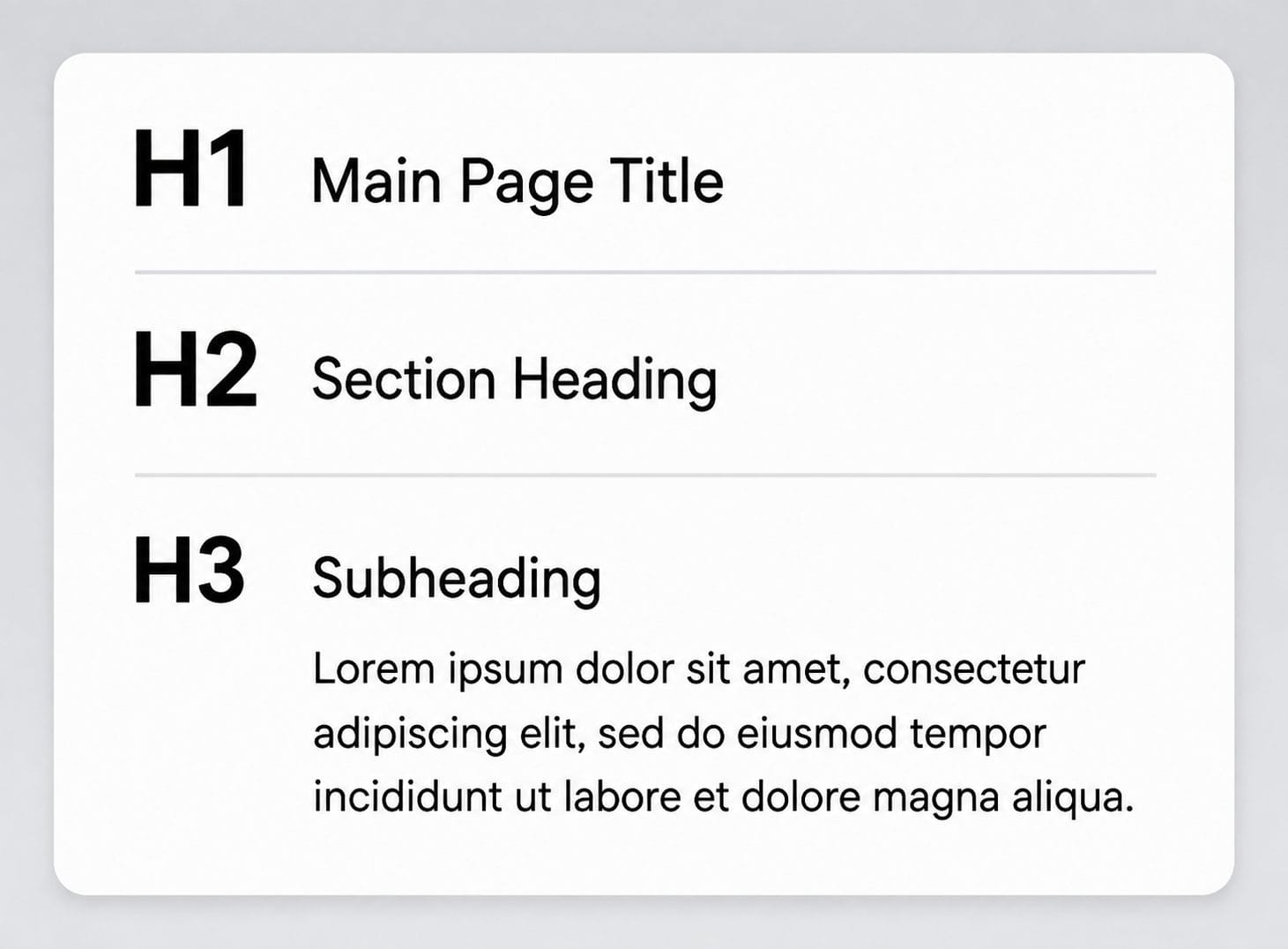 H1 H2 and H3 website heading structure for SEO