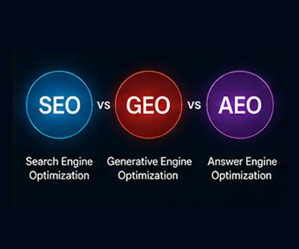 SEO GEO and AEO strategy for AI search optimisation