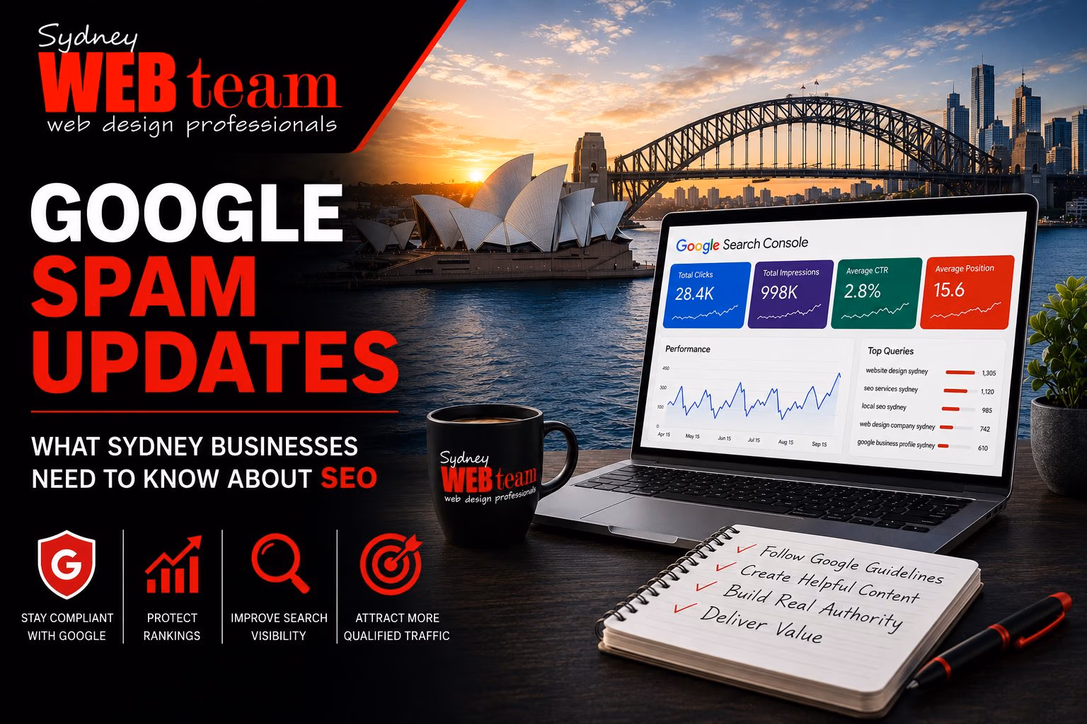 Google spam updates and SEO guide for Sydney businesses