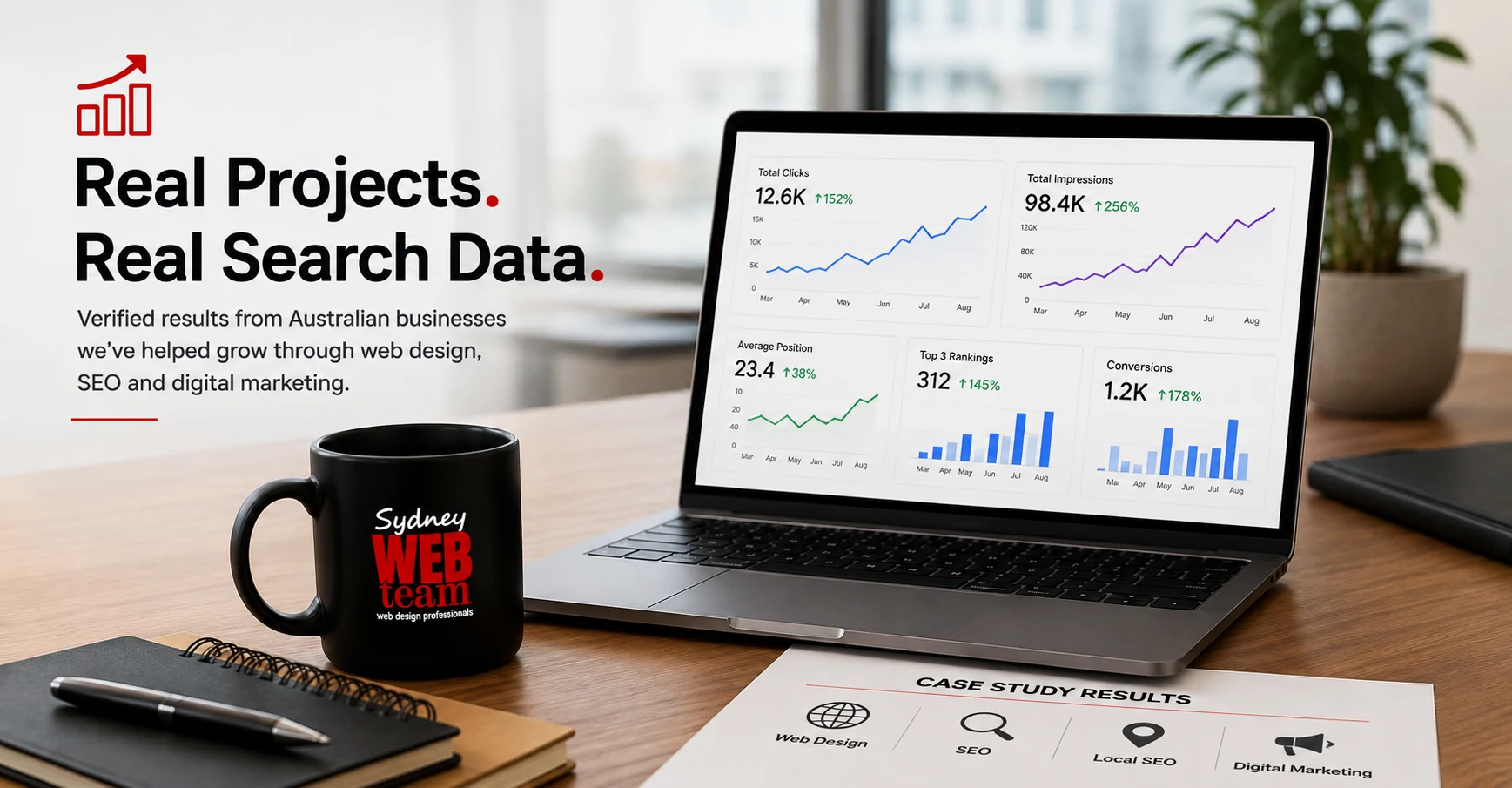 Sydney WEB team case study search performance data and SEO results