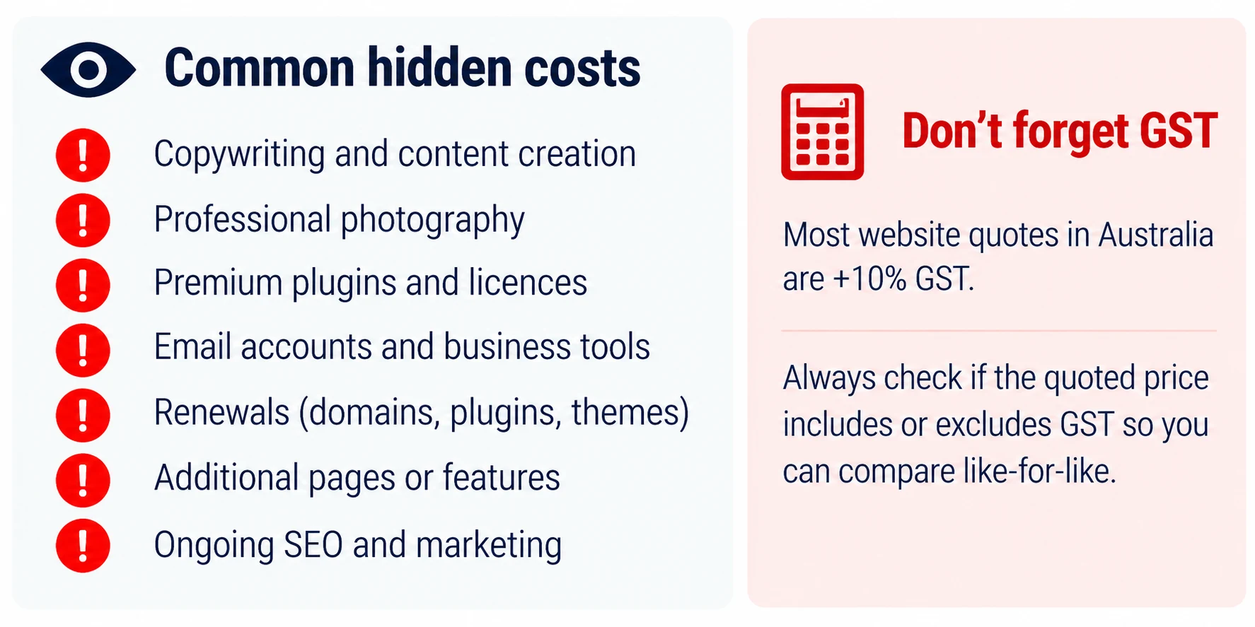 Hidden website costs and GST considerations for Australian businesses