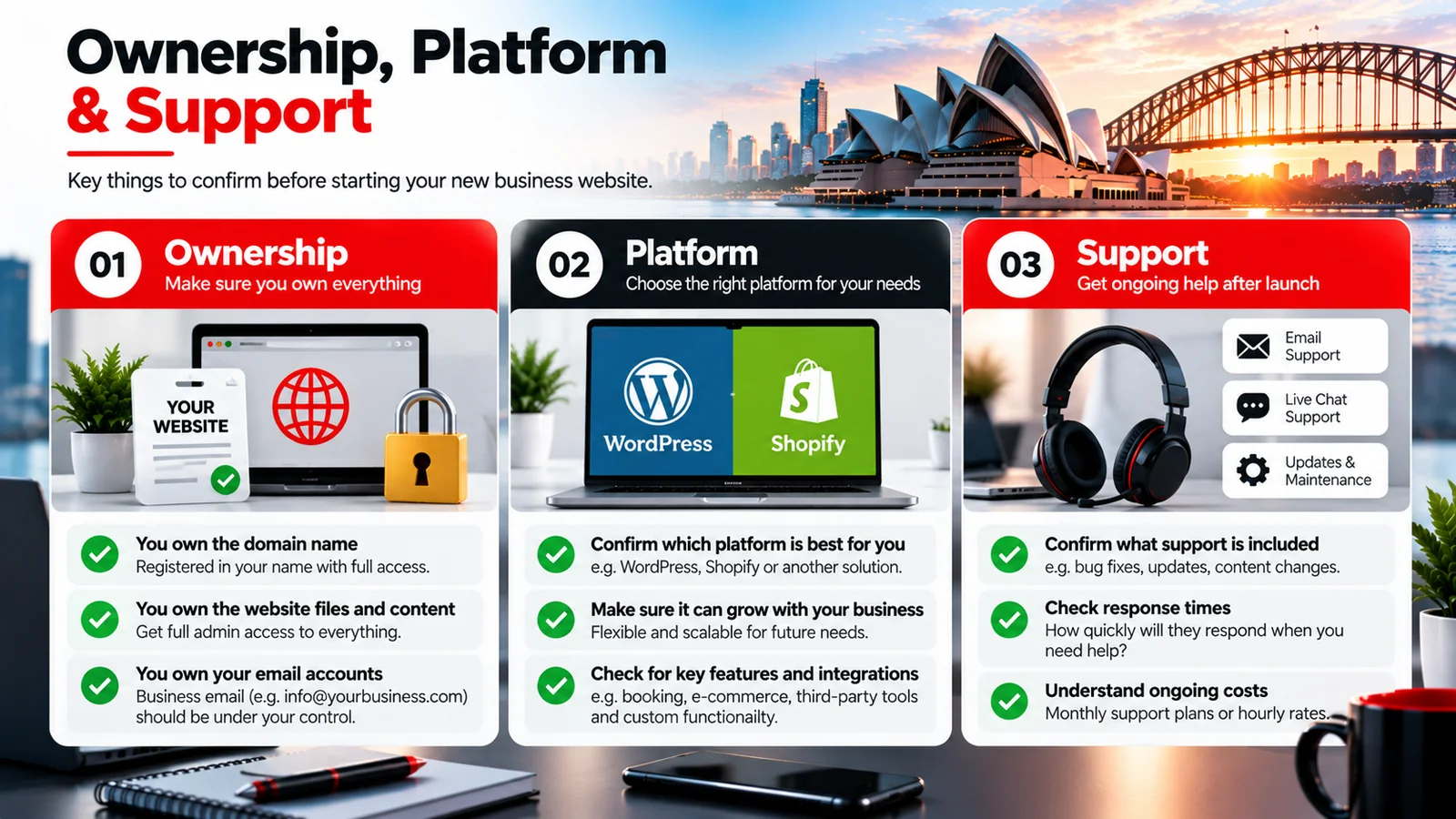 Ownership, platform and support checklist for a new business website.